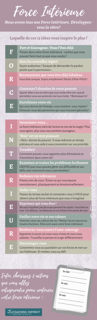 infographie-Florence-Fouan-Coaching-District-Force Intérieure- 20241014