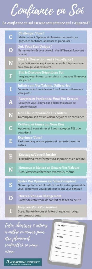 infographie-Florence-Fouan-Coaching-District-Competence- 20250331
