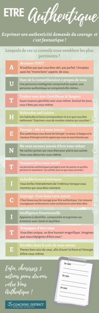 infographie-Florence-Fouan-Coaching-District-Authenticité-Soi- 20250602