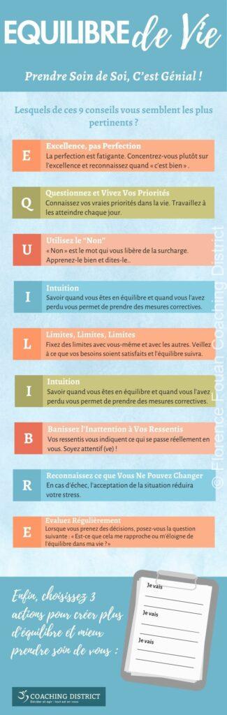 infographie-Florence-Fouan-Coaching-District-Equilibre-de-Vie- 20250702