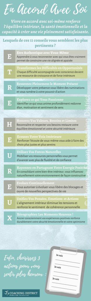 infographie-Florence-Fouan-Coaching-District-En-Accord-Avec-Soi- 20260302