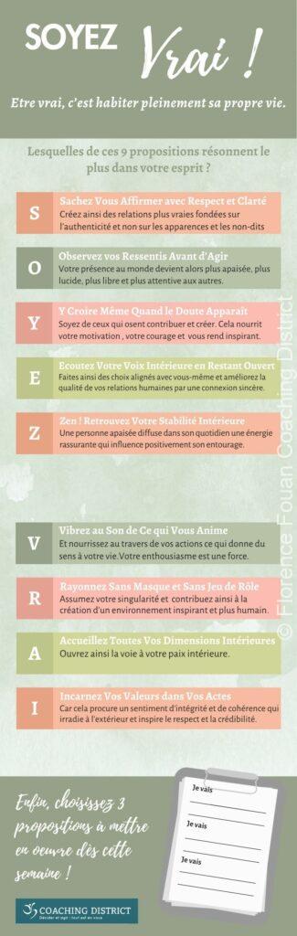 infographie-Florence-Fouan-Coaching-District-Soyez-Vrai- 20260601