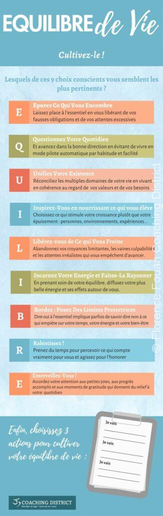 infographie-Florence-Fouan-Coaching-District-Equilibre-De-Vie- 20260701